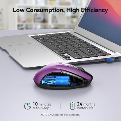 TECKNET Wireless Mouse for Laptop, Silent Mouse Quiet Click, Computer Mouse - Image 5