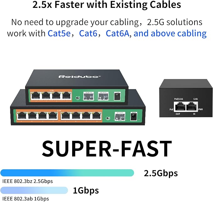 2.5Gb PoE Injector Adapter 90W, IEEE 802.3bt/at/af Compliant, Converts Non-PoE - Image 6