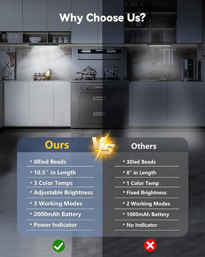 OTWKAY 10.5inch Under Cabinet Lighting - Image 2