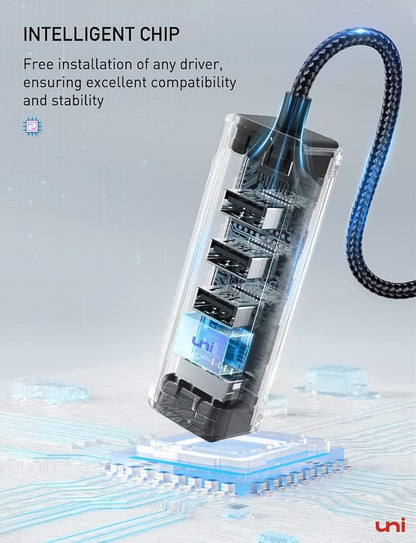 uni USB-C to Ethernet Adapter, USB C HUB Ethernet 1Gbps - Image 7
