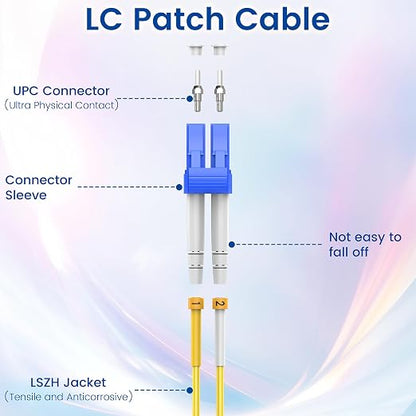 SpeedyCables- 6-Pack OS2 LC to SC Fiber Patch Cable 3M/10ft, 1G/10G Duplex - Image 4