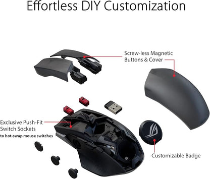 ASUS ROG Chakram X Origin Gaming Mouse, Tri-Mode connectivity, 36000 DPI Sensor - Image 7