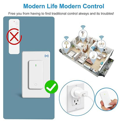 GreenCyle 4 Plug-in Light Switches - Image 3