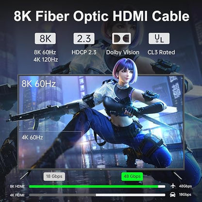 UL Certified CL3 Rated Fiber Optic HDMl Cable 50FT, 48Gbps Ultra Small - Image 6