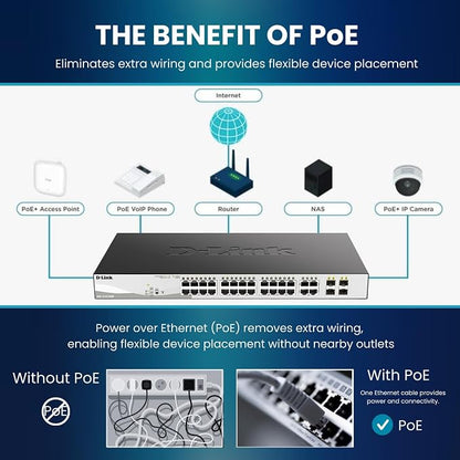 D-Link 10-Port Gigabit Smart Managed PoE+ Switch | 8 PoE+ Ports + 2 SFP Ports | - Image 11