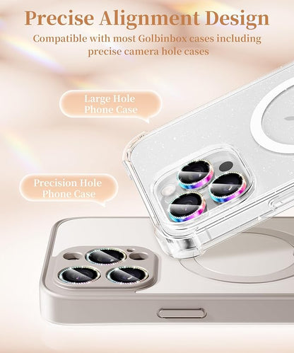 GolbinBox Camera Lens Protector - Image 7