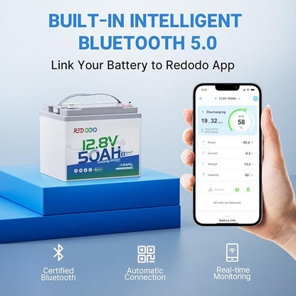 Redodo Smart Bluetooth 12V 50Ah LiFePO4 Lithium Battery - Image 2