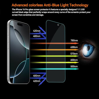 4 Pack Anti Blue Light Screen Protector - Image 4