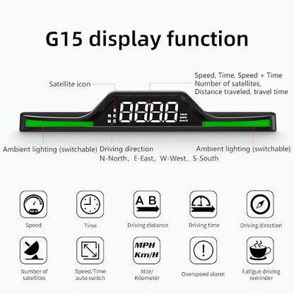 GPS Digital Speedometer for Car MAIMEIMI Head Up Display for Car HUD - Image 2
