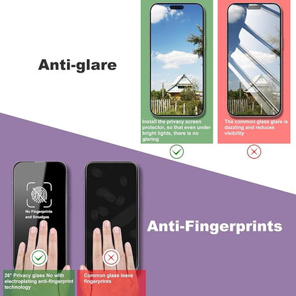 2 Pack Privacy Screen Protector - Image 4