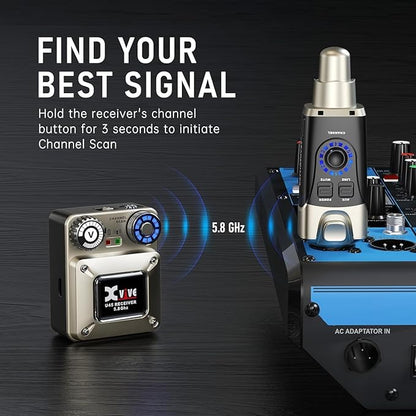 Xvive U45R4 Wireless in Ear Monitor System 5.8ghz IEM System 1 Transmitter and - Image 5