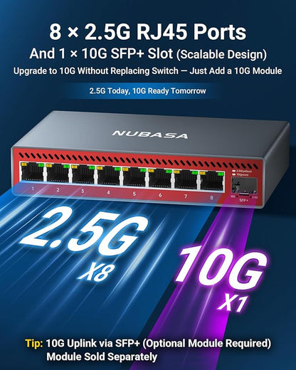 8-Port 2.5Gb Switch with 10Gb SFP+ Slot, Less Heat Unmanaged Multigig Ethernet - Image 2