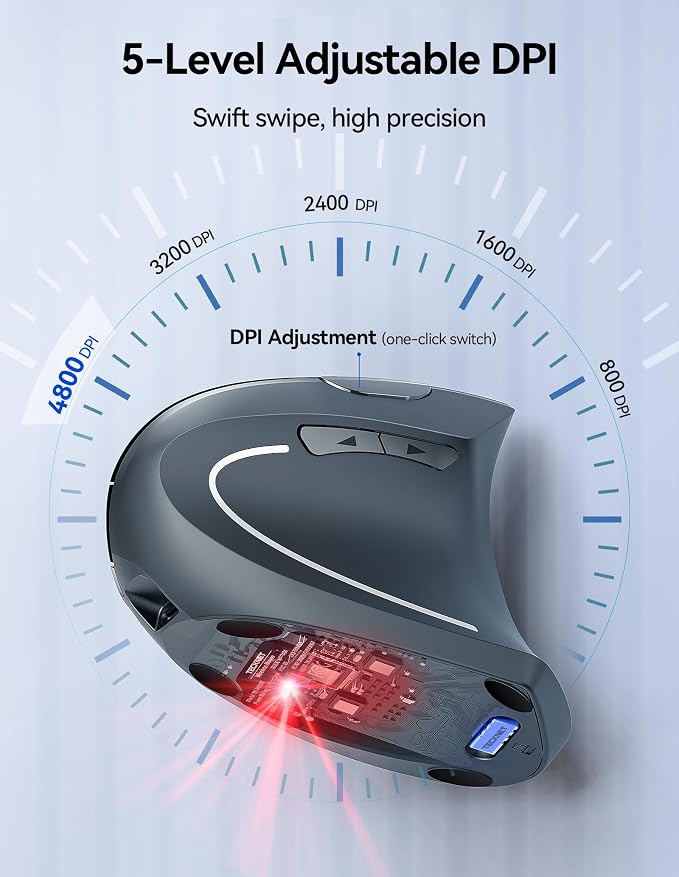 TECKNET Ergonomic Wireless Mouse, Rechargeable Mouse Wireless Silent - Image 6