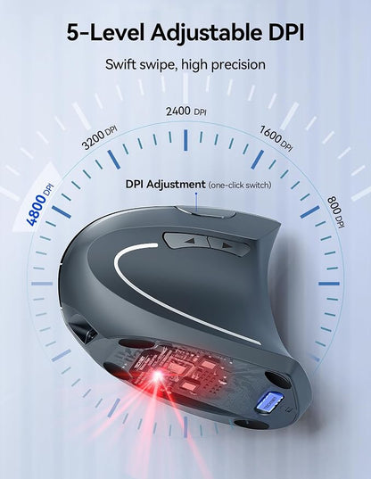 TECKNET Ergonomic Wireless Mouse, Rechargeable Mouse Wireless Silent - Image 6
