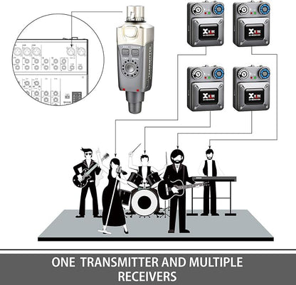 Xvive U4R Wireless in-Ear Monitor System Receiver - Image 2