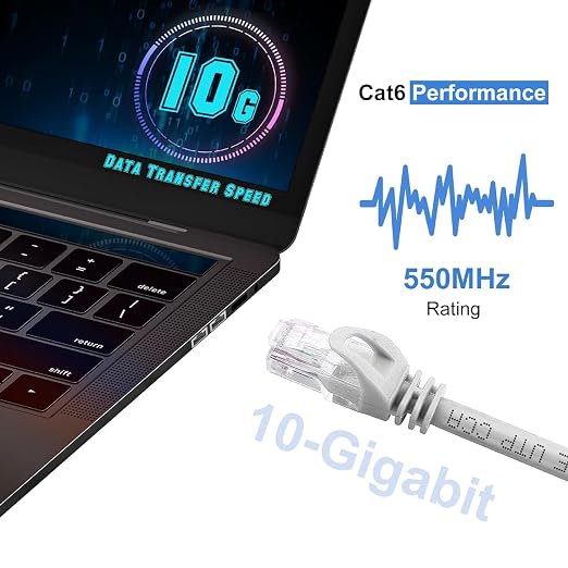 CAT 6 75 Foot Ethernet Cable Indoor High-Speed 10Gbps Snagless Long CAT6 - Image 2