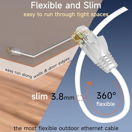 Cat6a Slim Ethernet Patch Cable 75ft Indoor & Outdoor, Flexible 10G Cat6 - Image 2