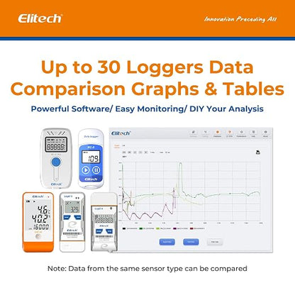 Elitech USB Digital Data Logger Temperature Humidity External Probe Reusable - Image 8