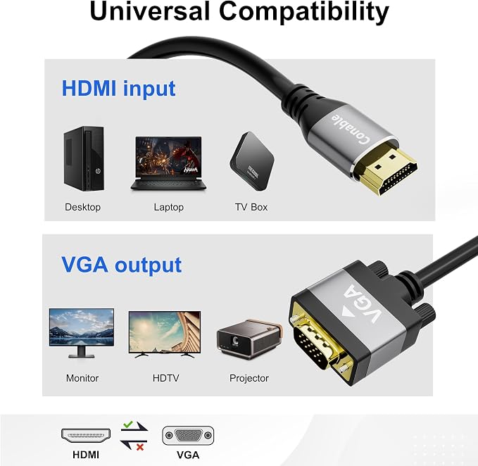 HDMI to VGA Cable 15 FT, Uni-Directional HDMI to VGA Cable, Aluminum Shells - Image 7