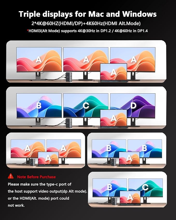 WAVLINK Docking Station 3 Monitors, Triple 4K@60Hz - Image 3