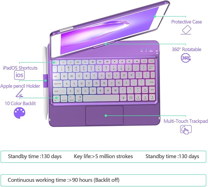 Keyboard Case for iPad 10.2 9th/8th/7th Gen - Image 6