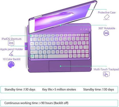 Keyboard Case for iPad 10.2 9th/8th/7th Gen - Image 6