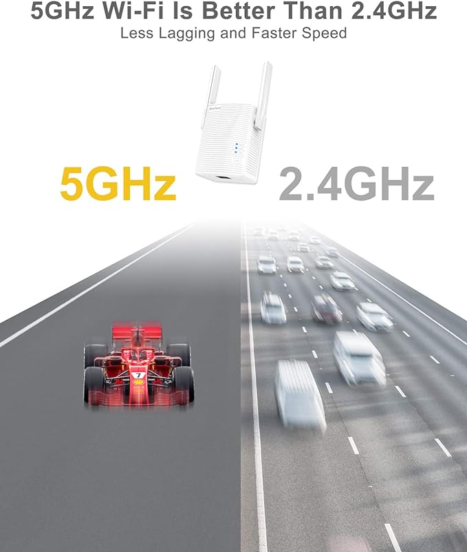 BrosTrend AC1200 WiFi to Ethernet Adapter, 1200Mbps Dual Band Universal - Image 5