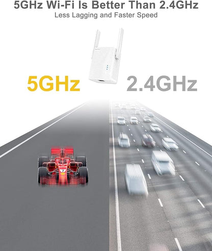 BrosTrend AC1200 WiFi to Ethernet Adapter, 1200Mbps Dual Band Universal - Image 5