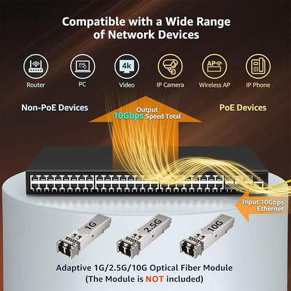 YuanLey 48 Port Gigabit Managed PoE Switch - Image 3