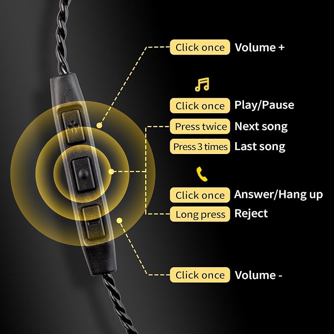 CCZ DC01 Pro USB C Headphones Wired Type-C in Ear Monitor Headphone, - Image 6
