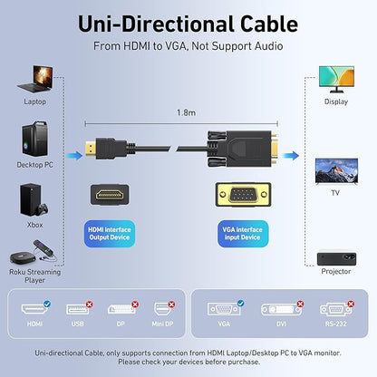 BENFEI HDMI to VGA 6 Feet Cable, Uni-Directional HDMI Computer to VGA Monitor - Image 2