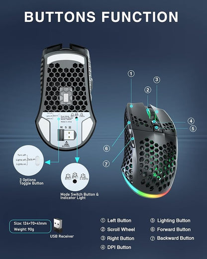 SM600 Honeycomb Shell Gaming Mouse Wireless, 8000 DPI Tri-Modes BT5.1/2.4G - Image 7