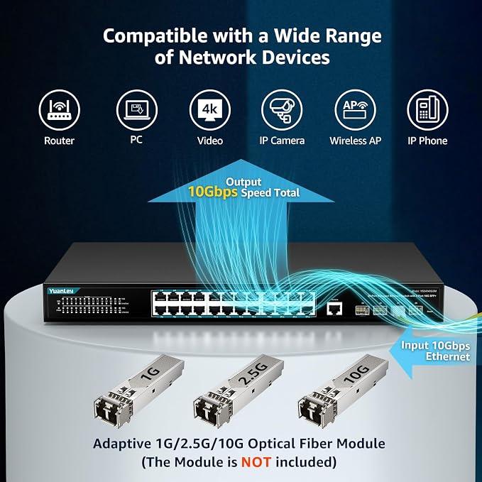 YuanLey 28 Port Gigabit Managed Switch - Image 3