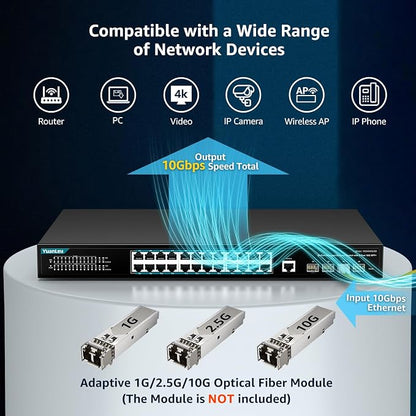 YuanLey 28 Port Gigabit Managed Switch - Image 3