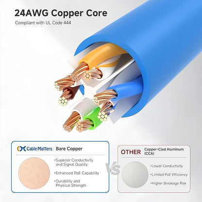 Cable Matters 1Gbps 8-Pack Snagless Cat 5e Ethernet Cable - 10ft - Image 5