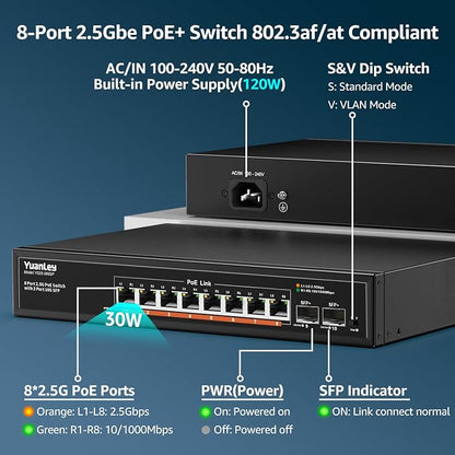 YuanLey 10 Port 2.5G PoE Switch Unmanaged, 8 x 2.5G Base-T PoE Ports, 2 x 10G - Image 3