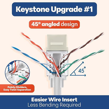 Everest 45° Angled RJ45 Cat6 Keystone Jacks 50-Pack in Ivory - Image 3