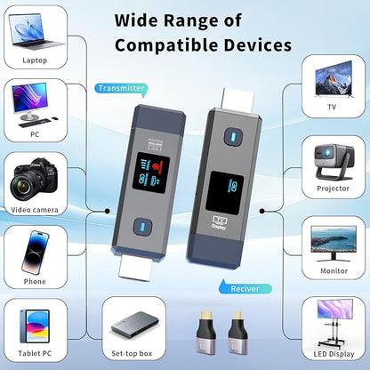 Wireless HDMI Transmitter and Receiver 165ft/50m - Image 8