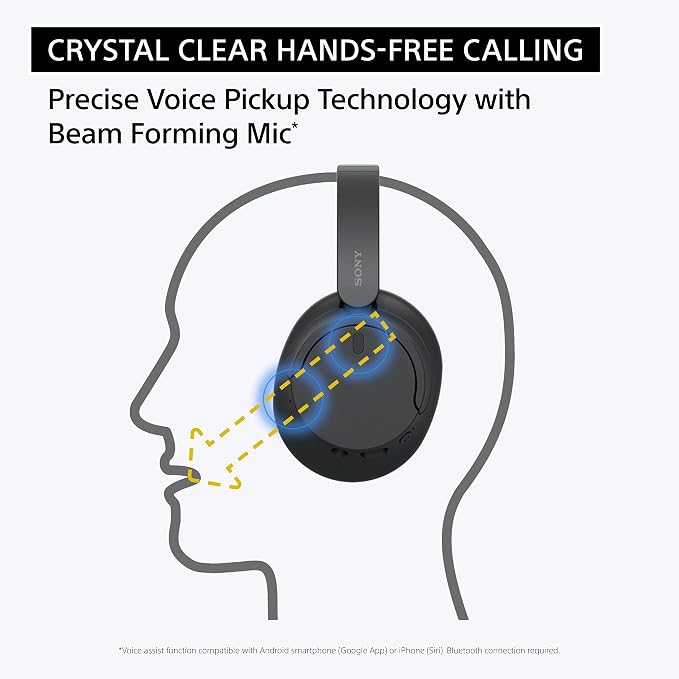 Sony WH-CH720N Noise Canceling Wireless Headphones Bluetooth Over The Ear - Image 8
