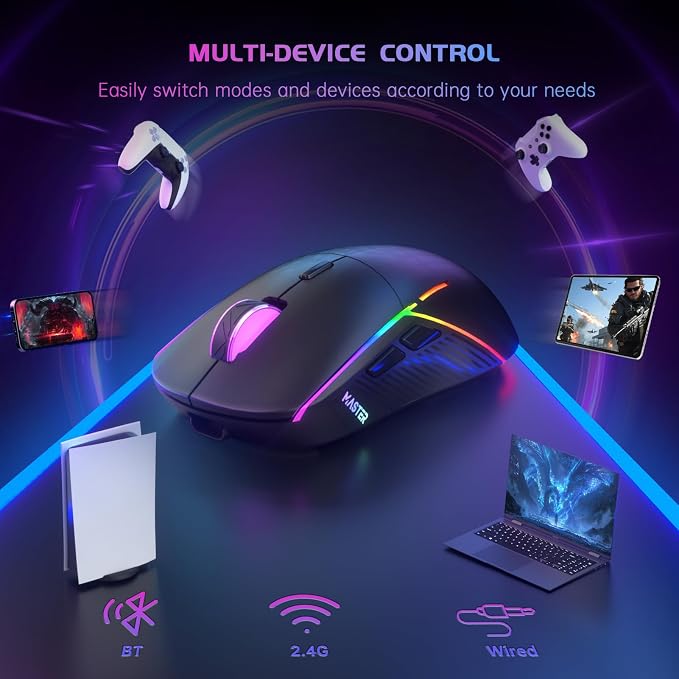 FFJ Wireless Gaming Mouse, 24000 DPI, Tri-Mode 2.4G/USB-C/Bluetooth 5.3 Gaming - Image 8