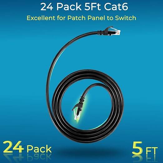 Rapink Patch Cables Cat6 5ft, Ethernet Patch Cable 10G Support, Cat 6 Patch - Image 2