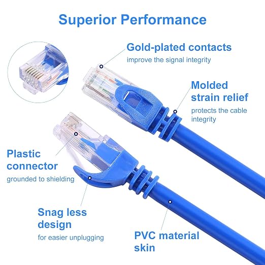 CAT 6 Ethernet Cable 25 FT, Indoor High-Speed 10Gbps Snagless Long CAT6 25 FT - Image 3