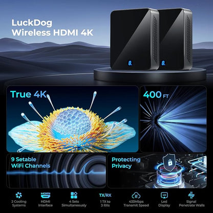 Wireless HDMI Transmitter and Receiver 4K 30Hz, 400FT/120M Long Range, 9 - Image 7