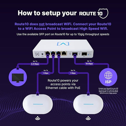Alta Labs Route10 | 10 Gig Multi-WAN Router | High-Performance Qualcomm - Image 2