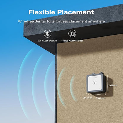 THIRDREALITY Motion Sensor R1 - Image 2