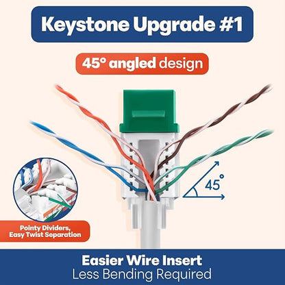 Everest 45° Angled RJ45 Cat6 Keystone Jacks 50-Pack in Green - Image 3