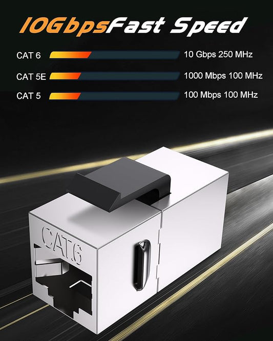 40 Pack Cat 6 Shielded Keystone Coupler, Cat6 Keystone Jacks Female to Female - Image 2