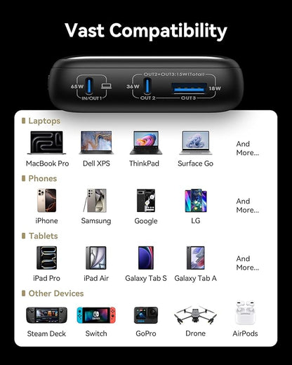 INIU Power Bank, 20000mAh 65W Ultra Compact USB C Laptop & Phone Portable - Image 6