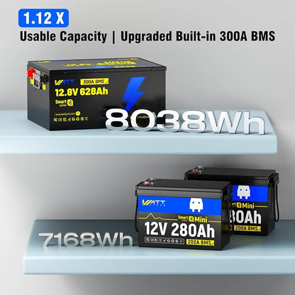12V 628Ah LiFePO4 Lithium Battery 300A BMS, Built-in Bluetooth 5.0, Full Metal - Image 3