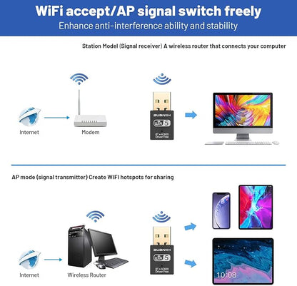 WiFi Adapter for Desktop PC, USB WiFi Adapter, Dual Band 600Mbps 2.4/5.8Ghz - Image 4